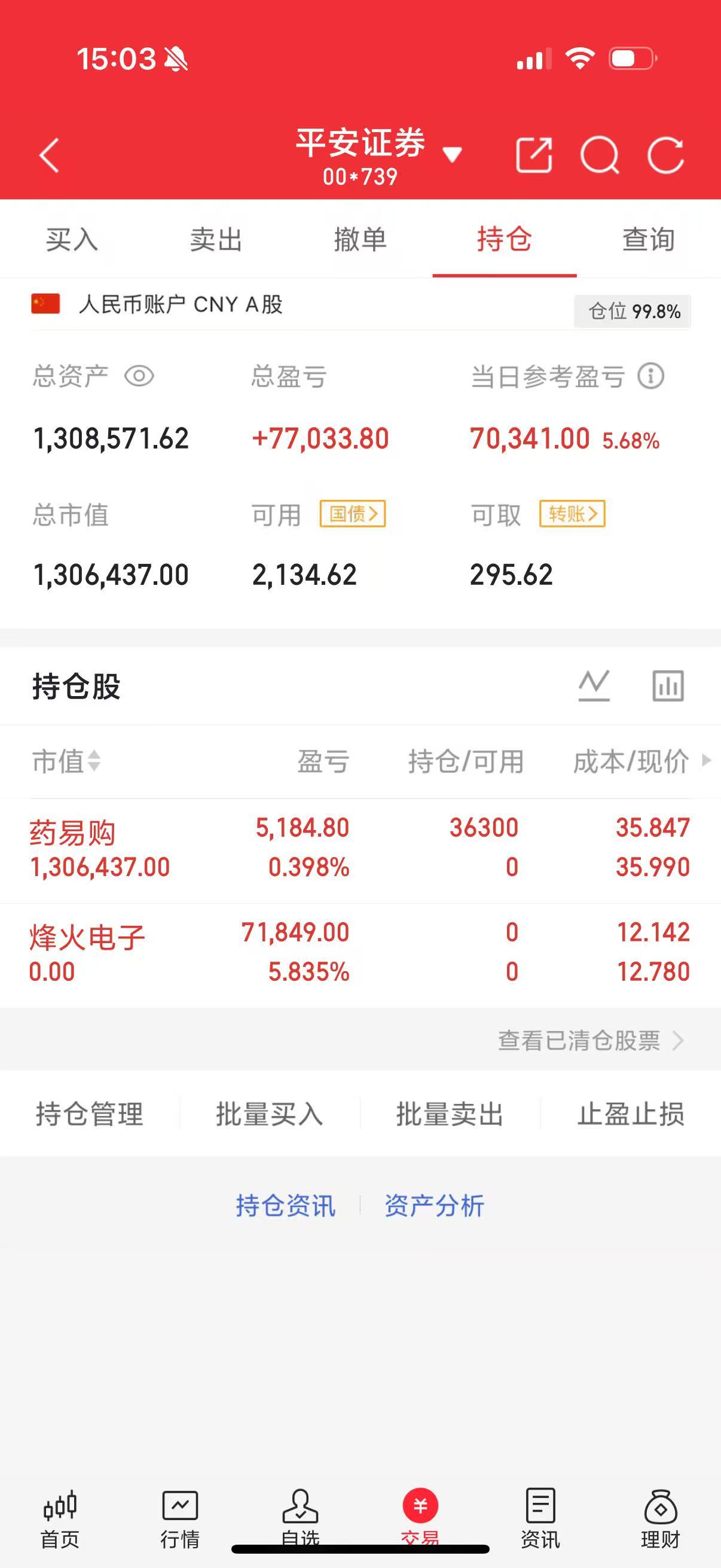 狂魔叔实盘炸场！靠专业+诚信评论739+点赞2026年1月5日 100w第28天