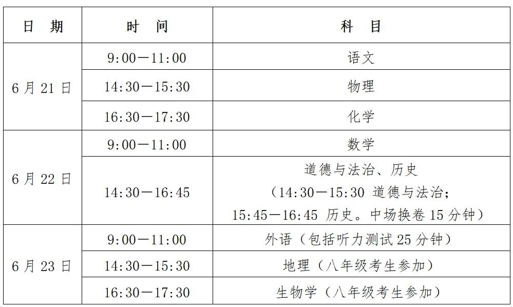 【这些物品不得带入考场  河北省教育考试院发布最新提示】河北省2026年初中学业