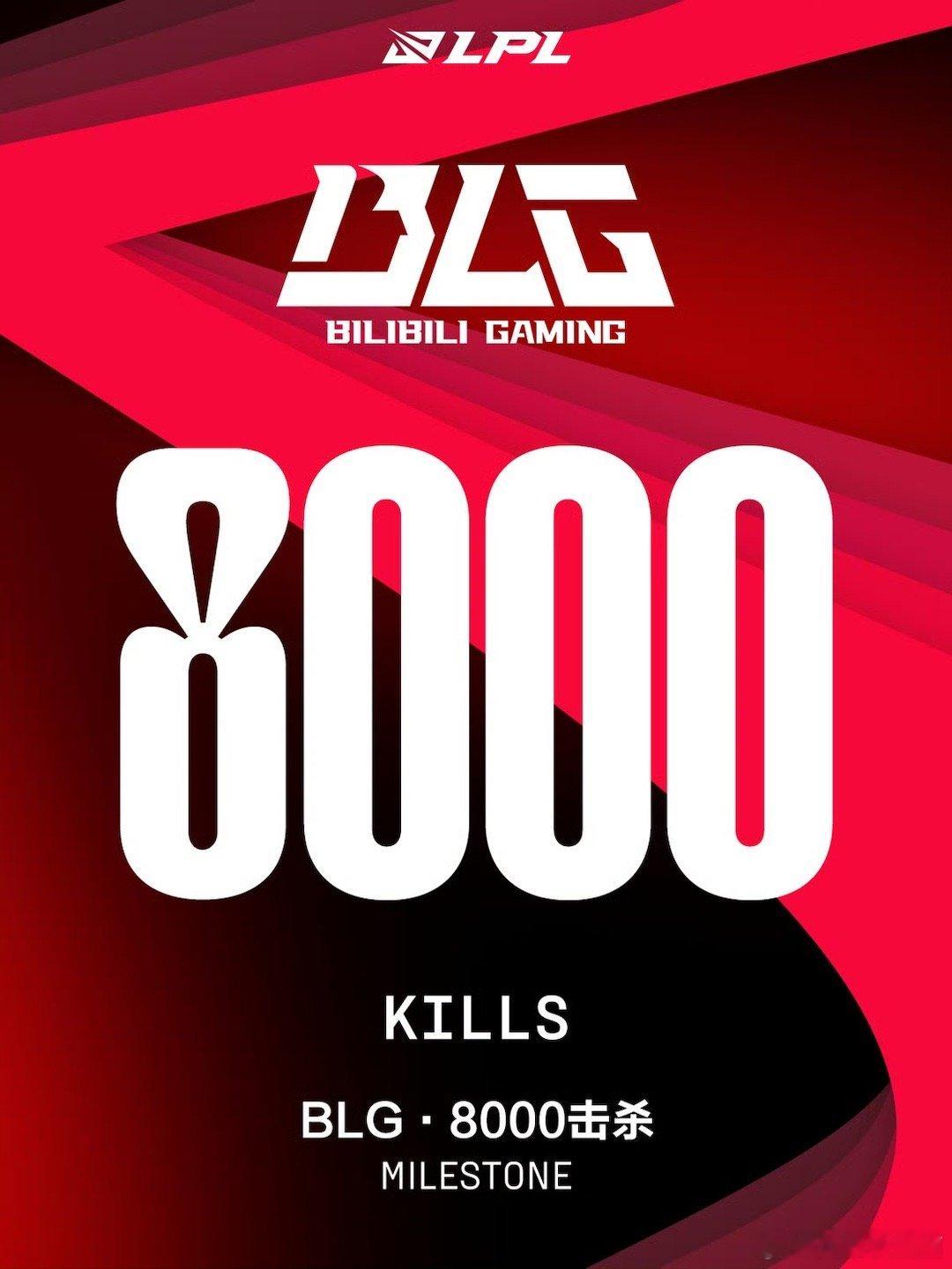 #BLG8000杀#可以啊BLG，隐藏的够可以啊[doge]在今日BLG对阵TE