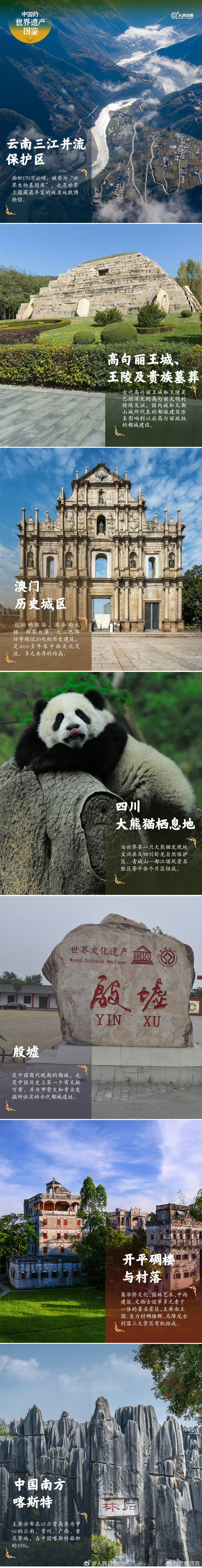 中国每一个地方有各式各样的特色，就像每个人一样有不同的风采