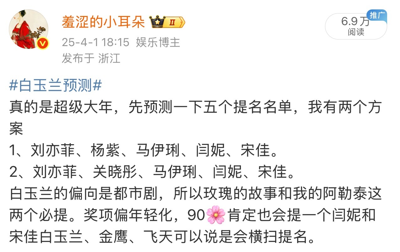白玉兰出提名了，再次夸奖我自己。最佳女主角入围名单。刘亦菲、马伊琍、宋佳、闫妮、