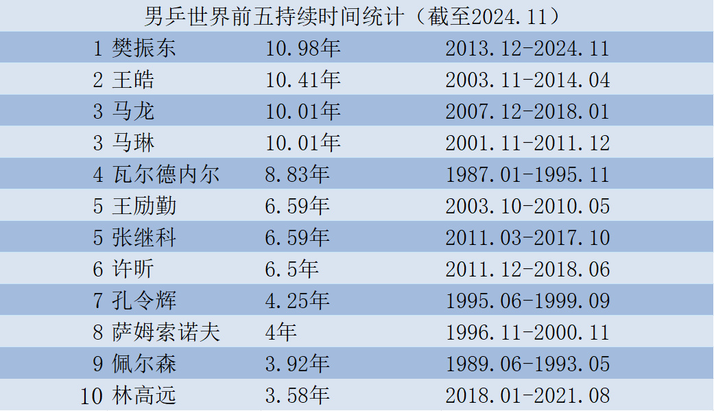 你知道什么叫天降紫微星吗☝🏻 