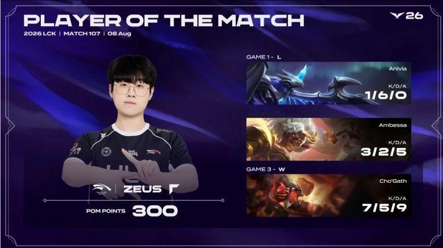 zeus崔祐齐  260808 POM⚡ 