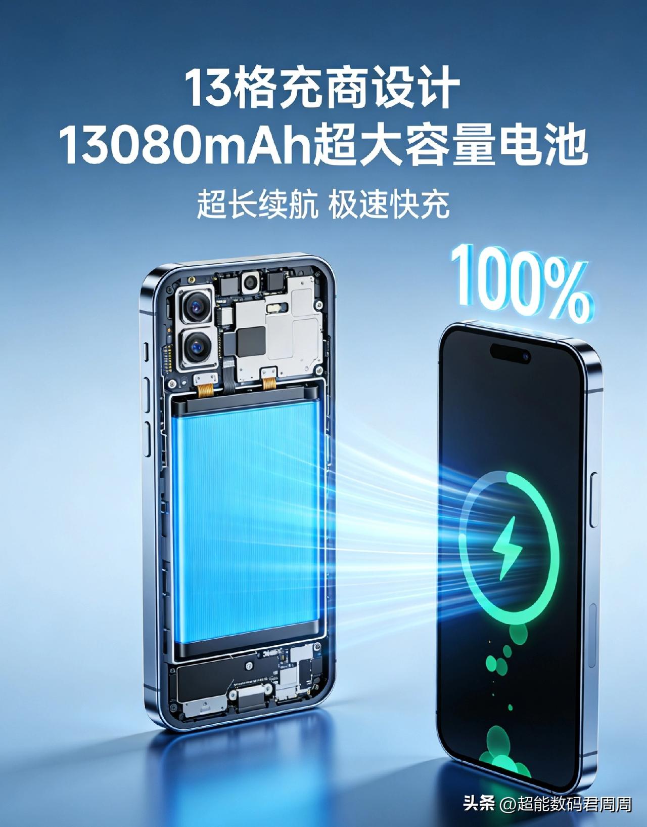 目前荣耀那边还没有看到批量采购13080mah电池组件，虽然10000mAh大电