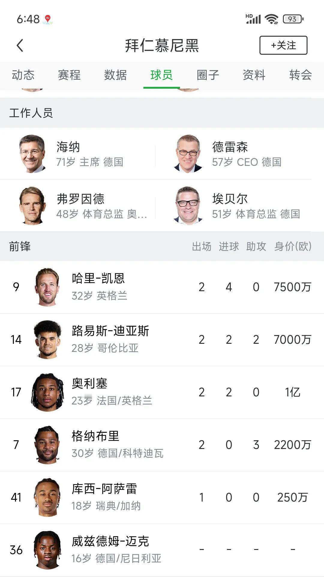 拜仁锋线是英超制造，属于英超内斗的最大受益者，称霸德甲没问题，目标欧冠！

凯恩