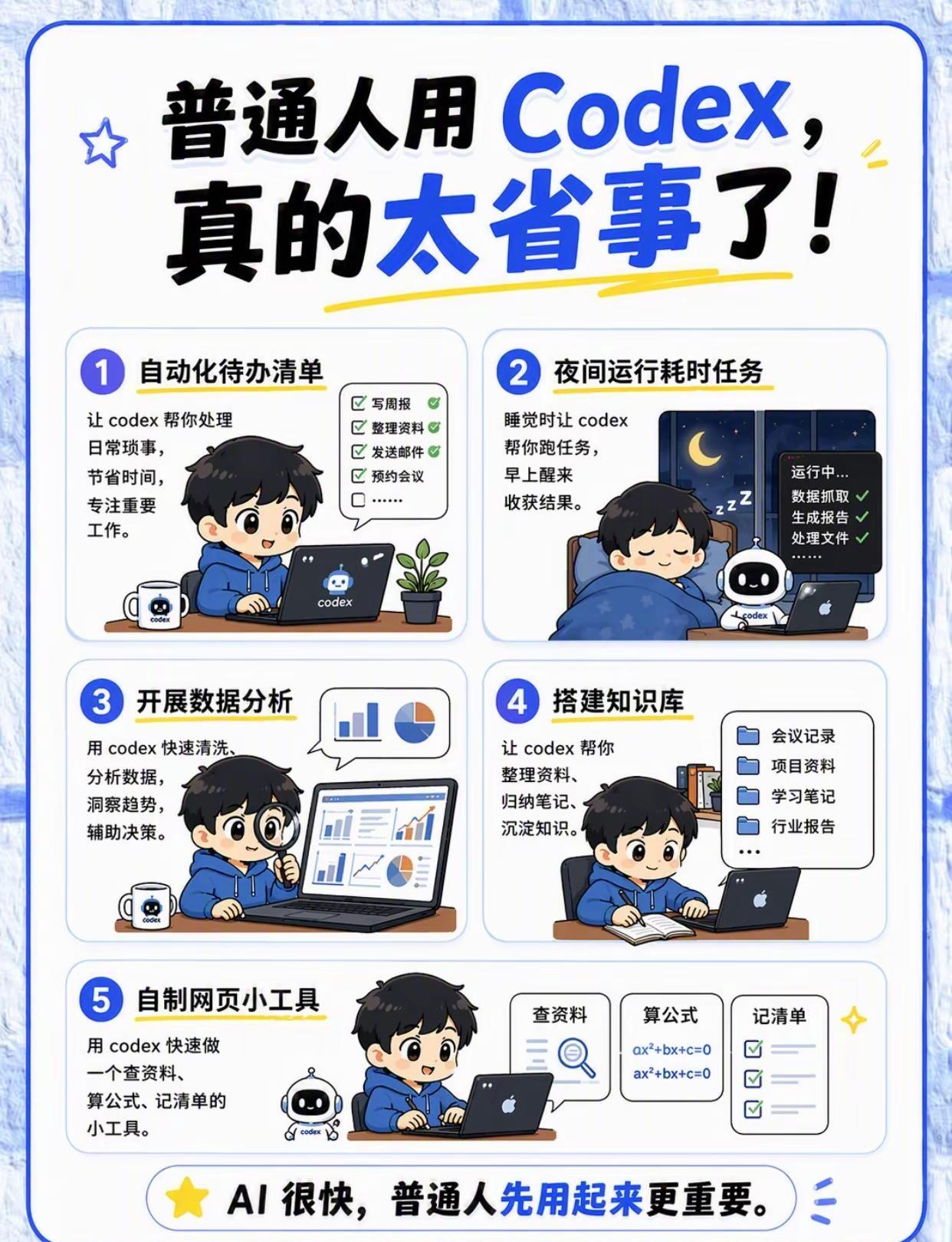 普通人能用Codex做什么？能做的太多了！可以自动化待办清单，夜间去执行任务，数