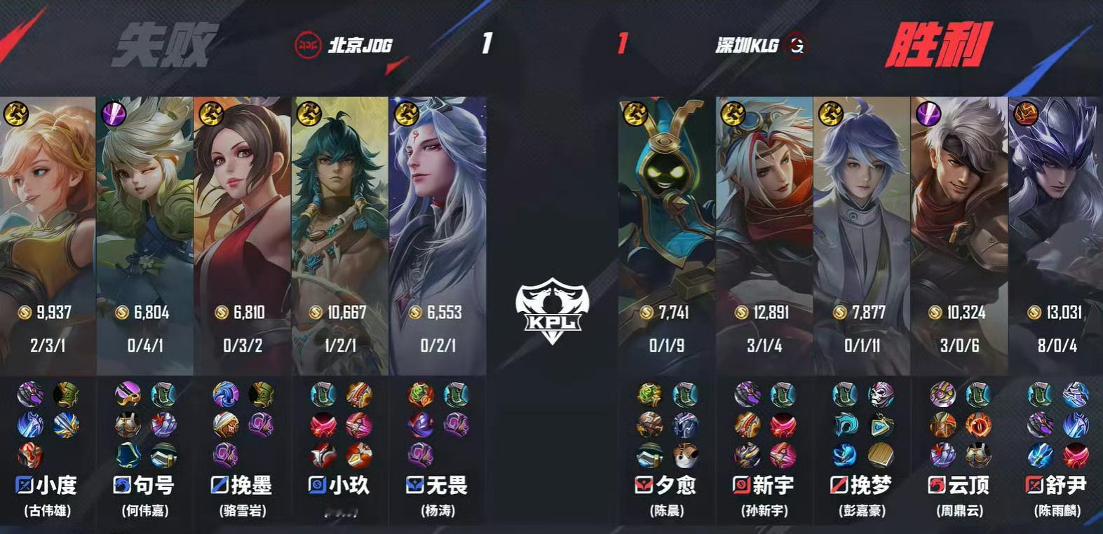 一切要从第一局拿了MVP之后....句号掉点 ​​​