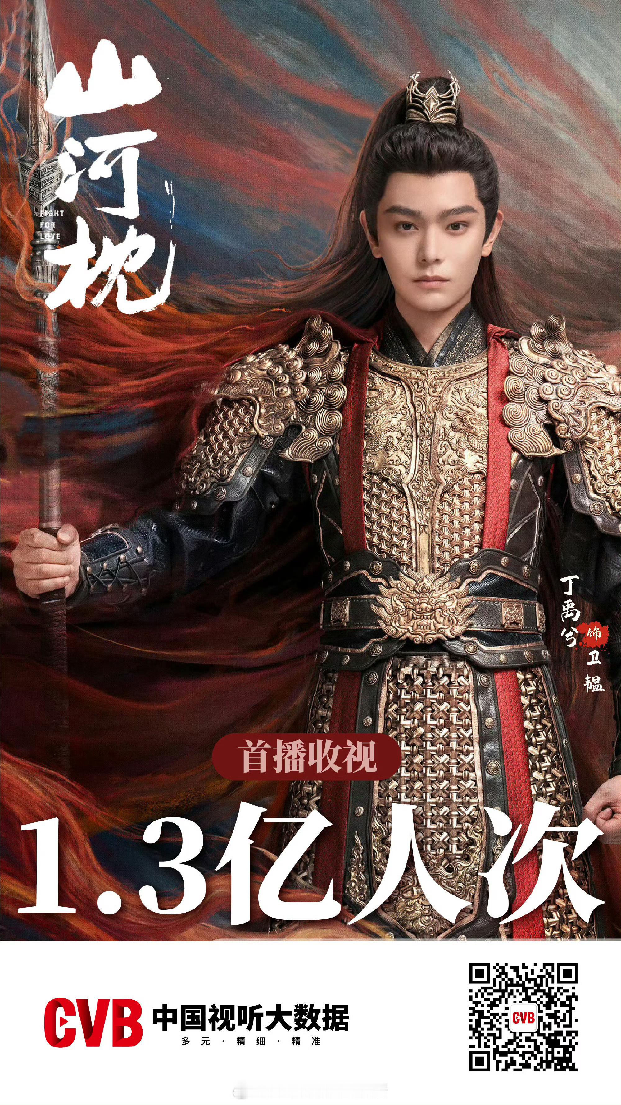 丁禹兮双角色喜爱值破20万南部档案你们总说丁禹兮主演的《山河枕》扑了，不过看CV