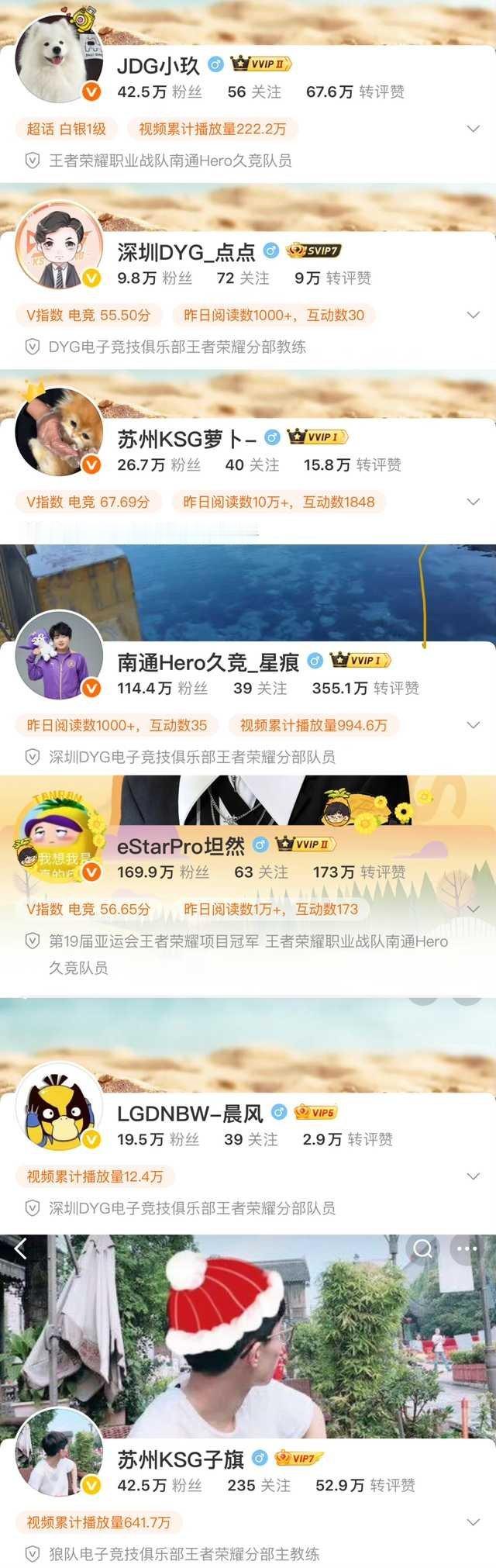 部分选手和教练微博ID或认证已更换瓜友们早安 ​​​