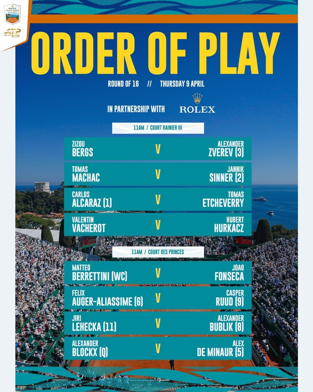 蒙特卡洛今天的赛程安排是中央球场兹维列夫vs博格斯+2号球场丰塞卡vs贝雷蒂尼，