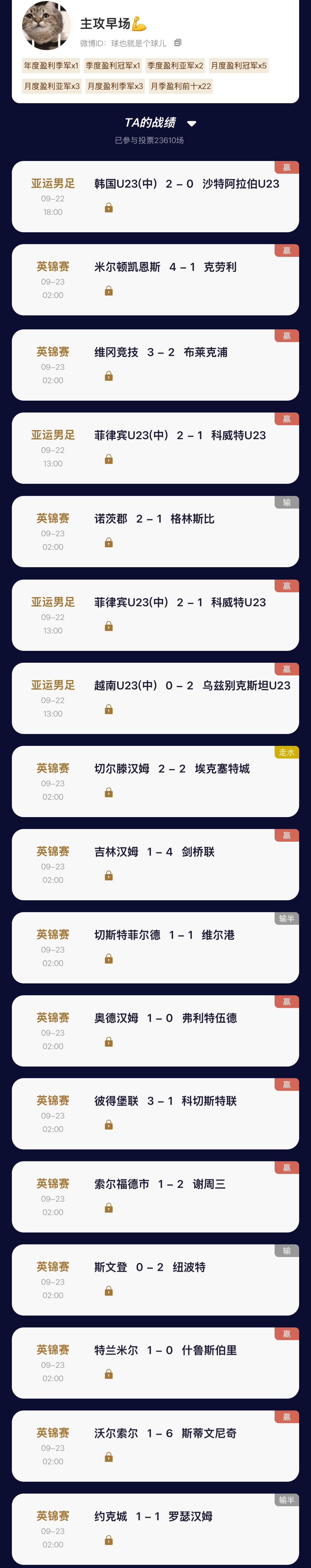 【“猜球”——民间高手】去年季冠昨日命中001韩国，竞彩5中4，竞彩及北单单日狂