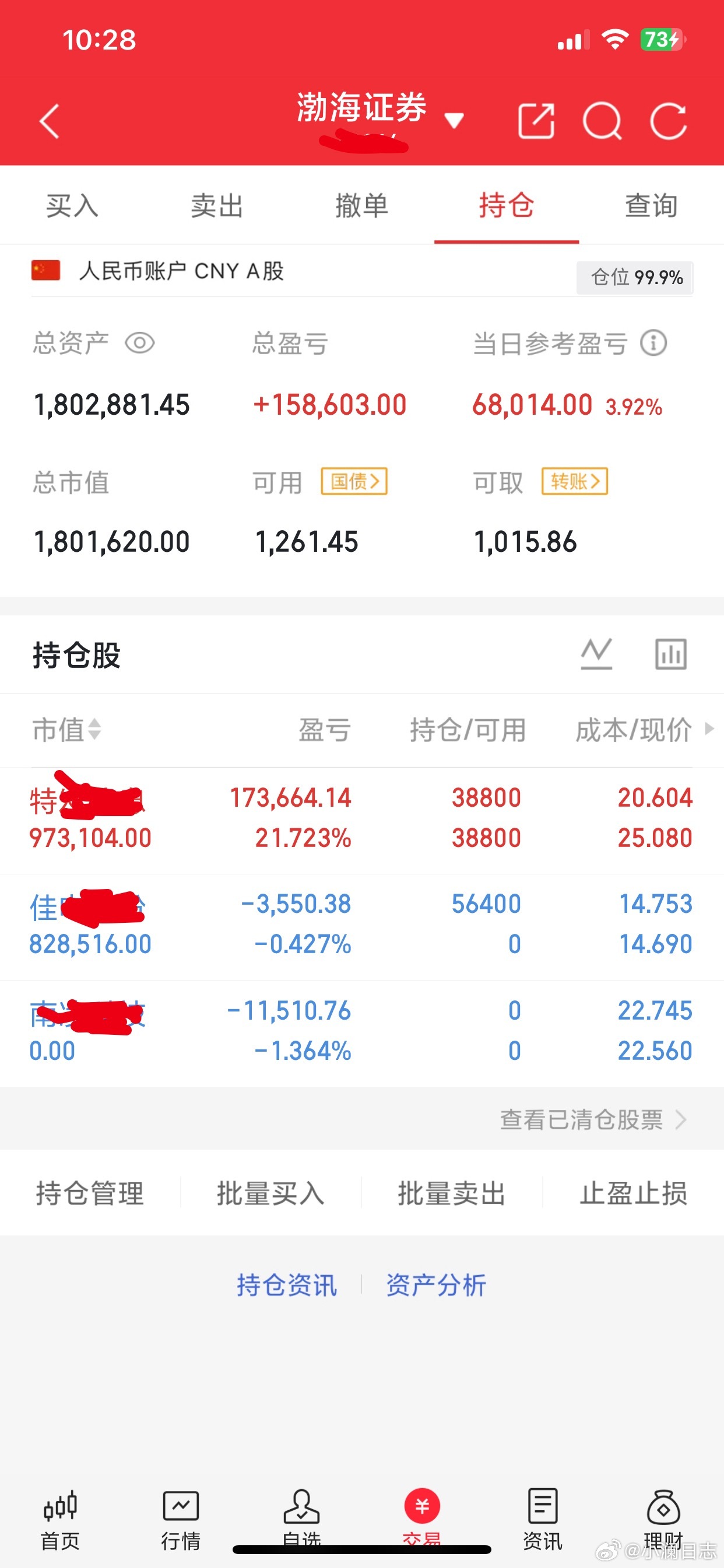 60个入市，小澜翻倍记录第25天今日按既定节奏，同步记录个人实盘操作，从不马后炮