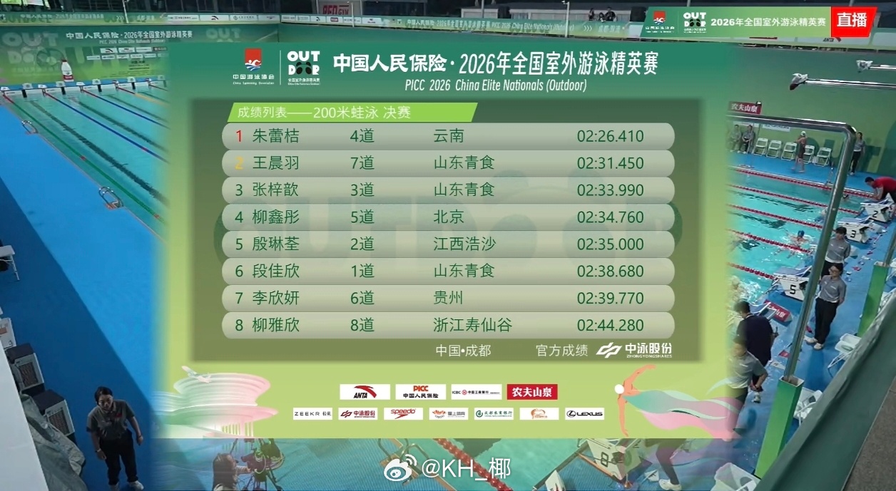 2026年全国室外游泳精英赛 女200蛙决赛朱蕾桔 2:26.41王晨羽 2:3
