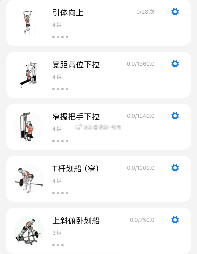 各方面提升自己
