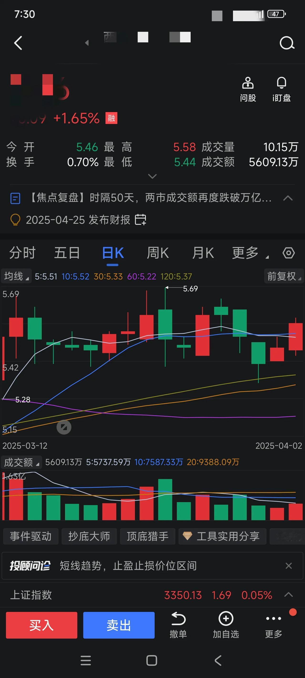 每日复盘，追踪最新市场动态