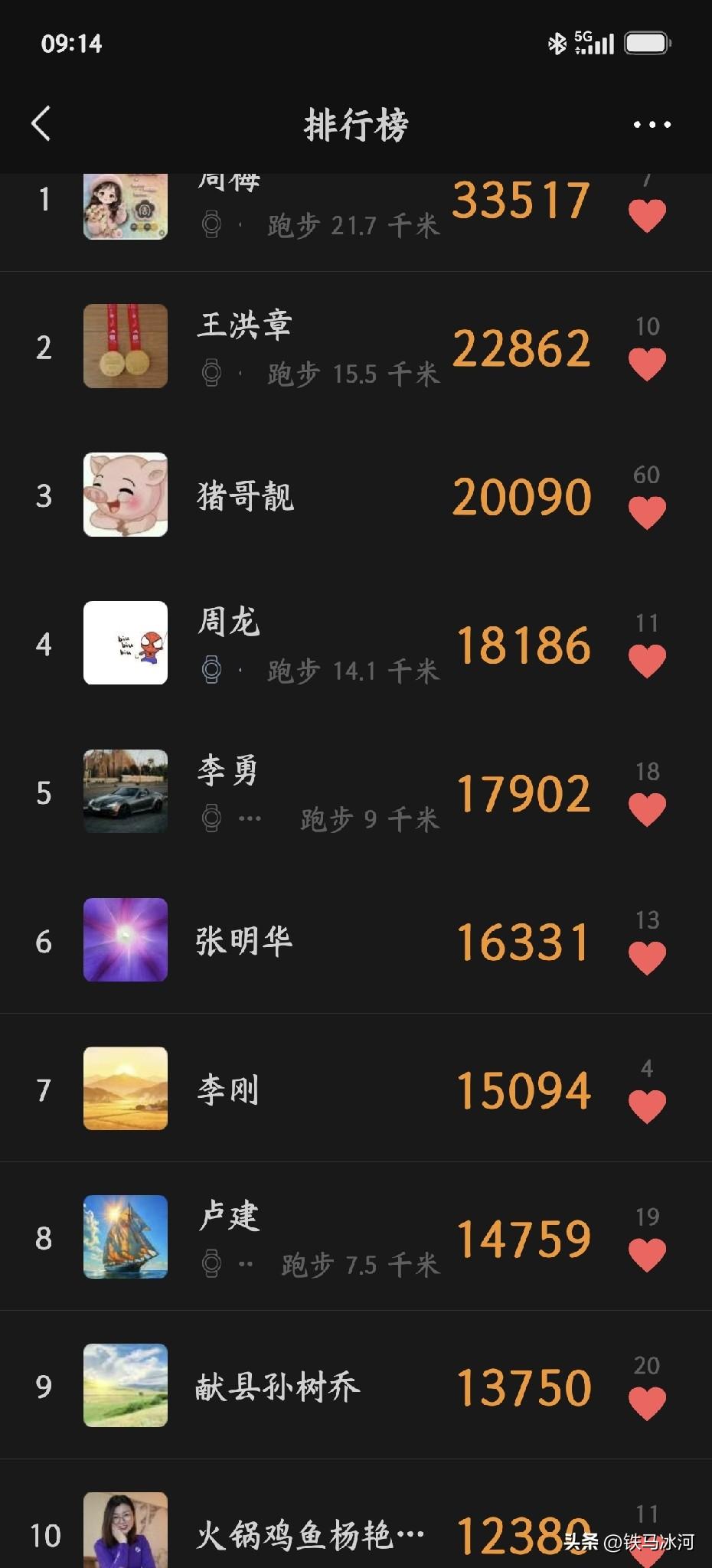 退出了跑步群，却打开了微信运动，不用向群里晒图片，每天的跑步数据也能一目了然。