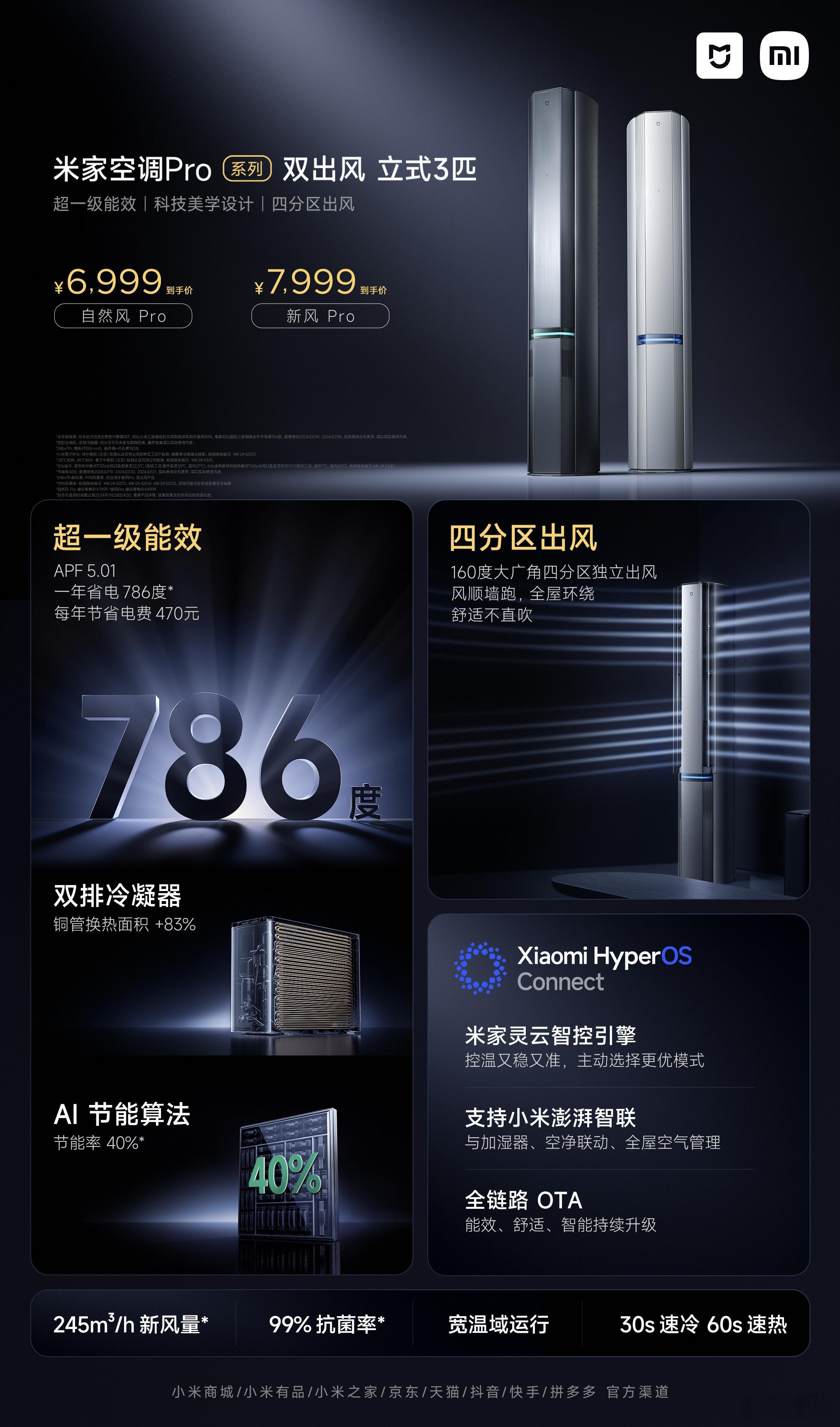 #小米发布会#这就是小米最高端的立式空调！#米家空调Pro#系列 双出风 立式3