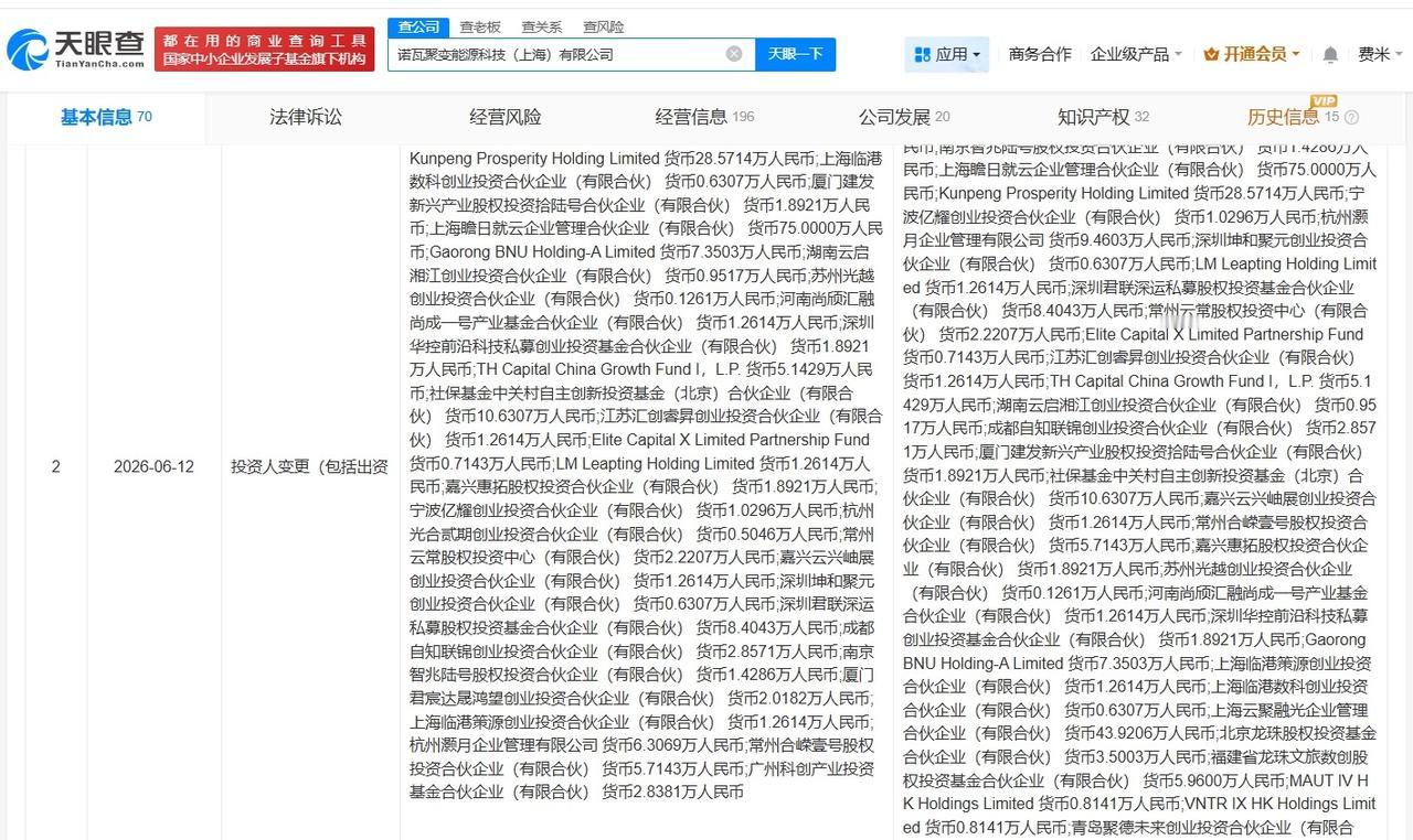 美团龙珠等入股核聚变装置研发商诺瓦聚变

天眼查 App 显示，近日，诺瓦聚变能