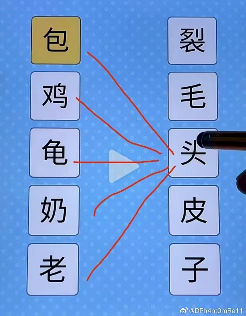 我文化程度 