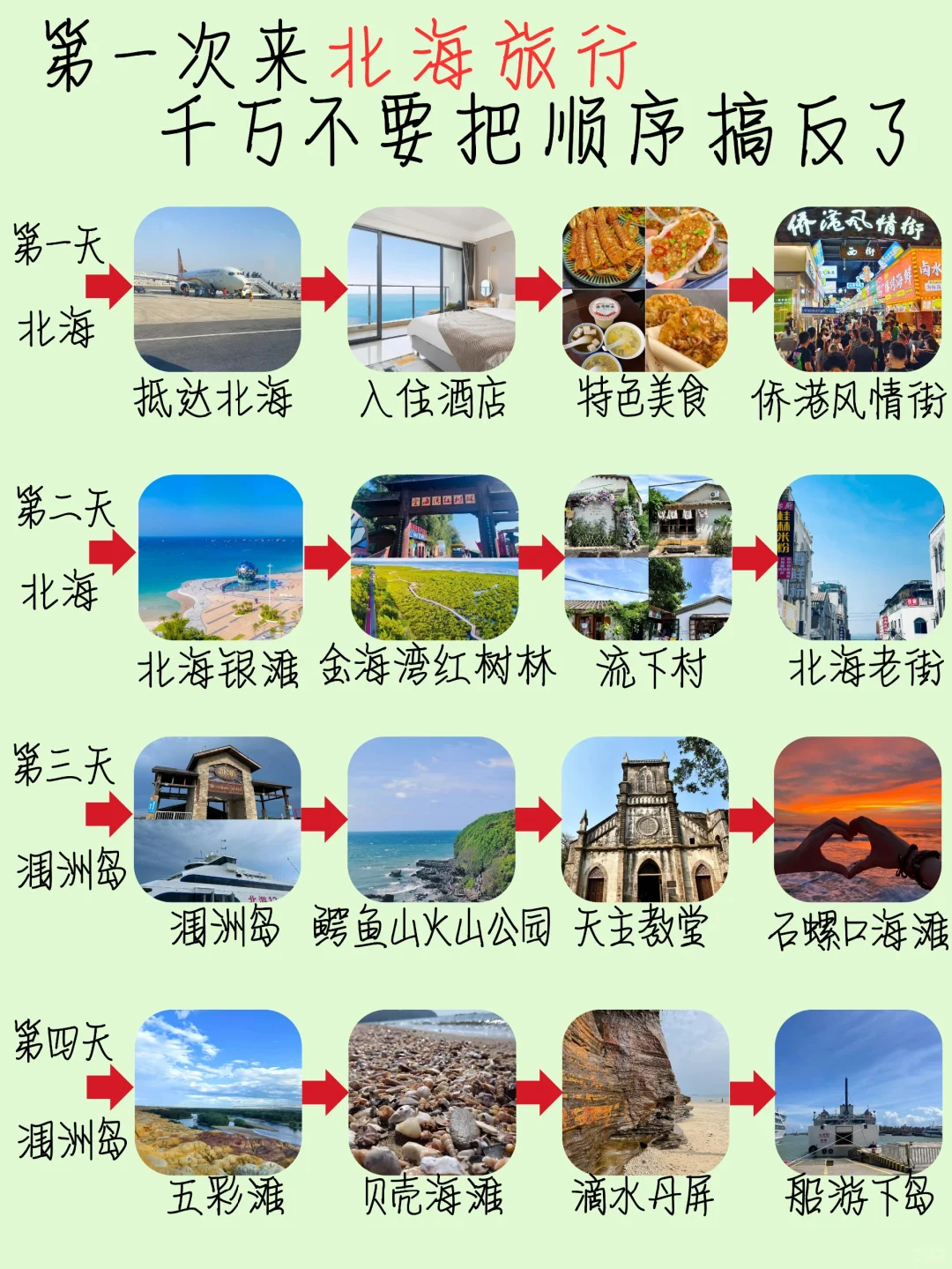 北海旅游攻略，第一次去北海旅游的姐妹听劝