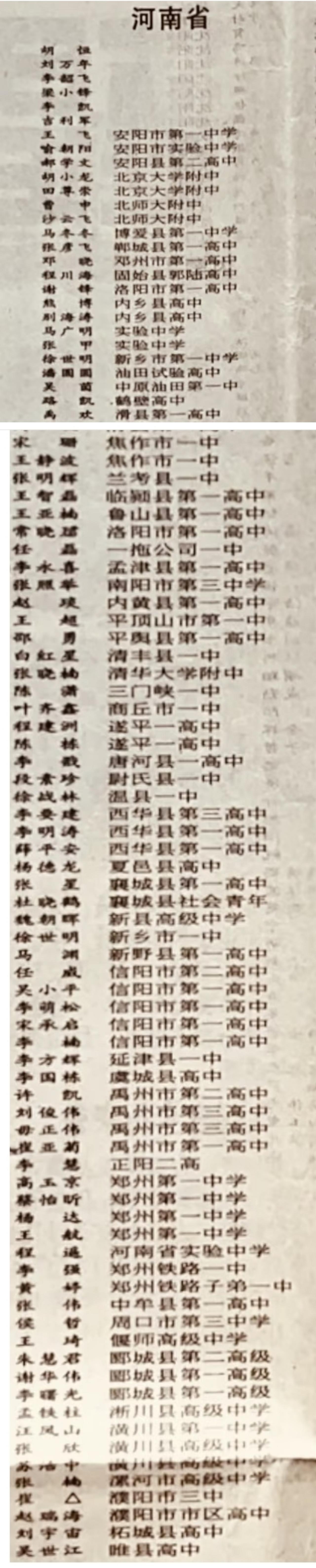 1999清华大学录取的河南生源分布，看看哪些高中也曾经祖上阔过？省会名校挑大梁、