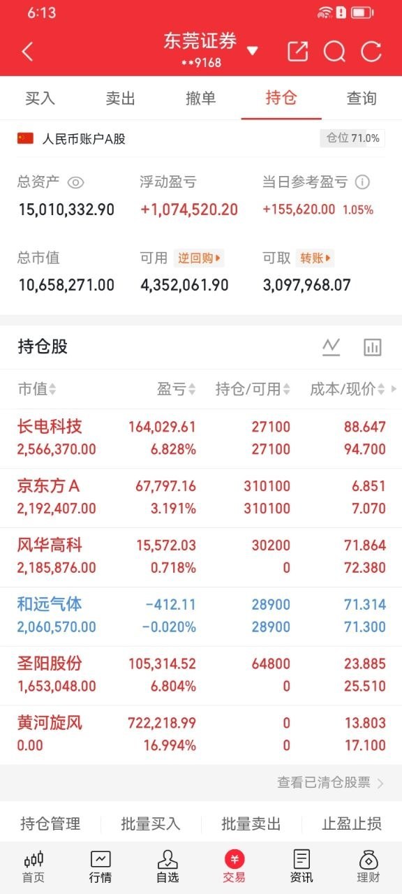 势哥6.24实盘复盘总资产1501万，今日盈利15.56万，单日收益1.05%，