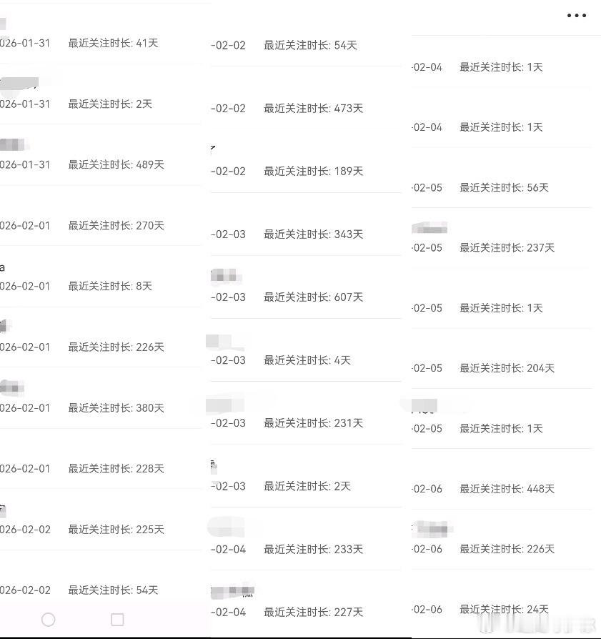 最长的有600+的，还好，都是陌生的，还好，没有单曲的