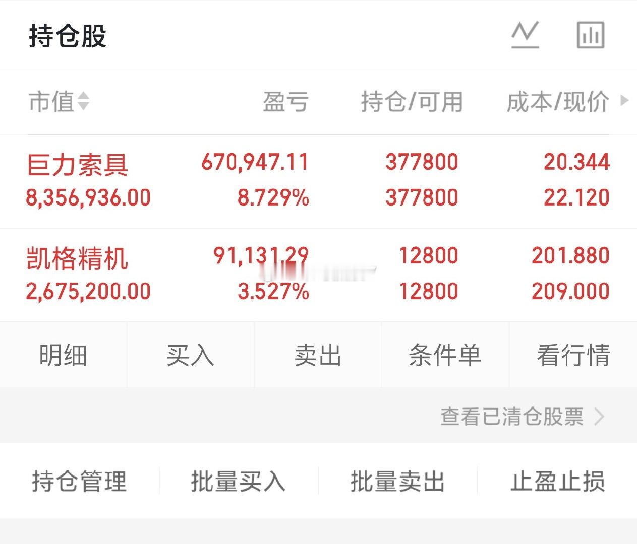明天股市开盘前，提前给大家4点提醒！1、洗盘前的逼空明天或有中阴线，好好洗一把，