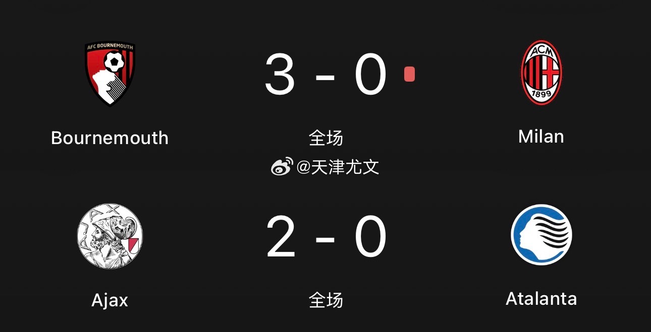 伯恩茅斯3比0AC米兰迪格雷戈里奥发威！ ​​​
