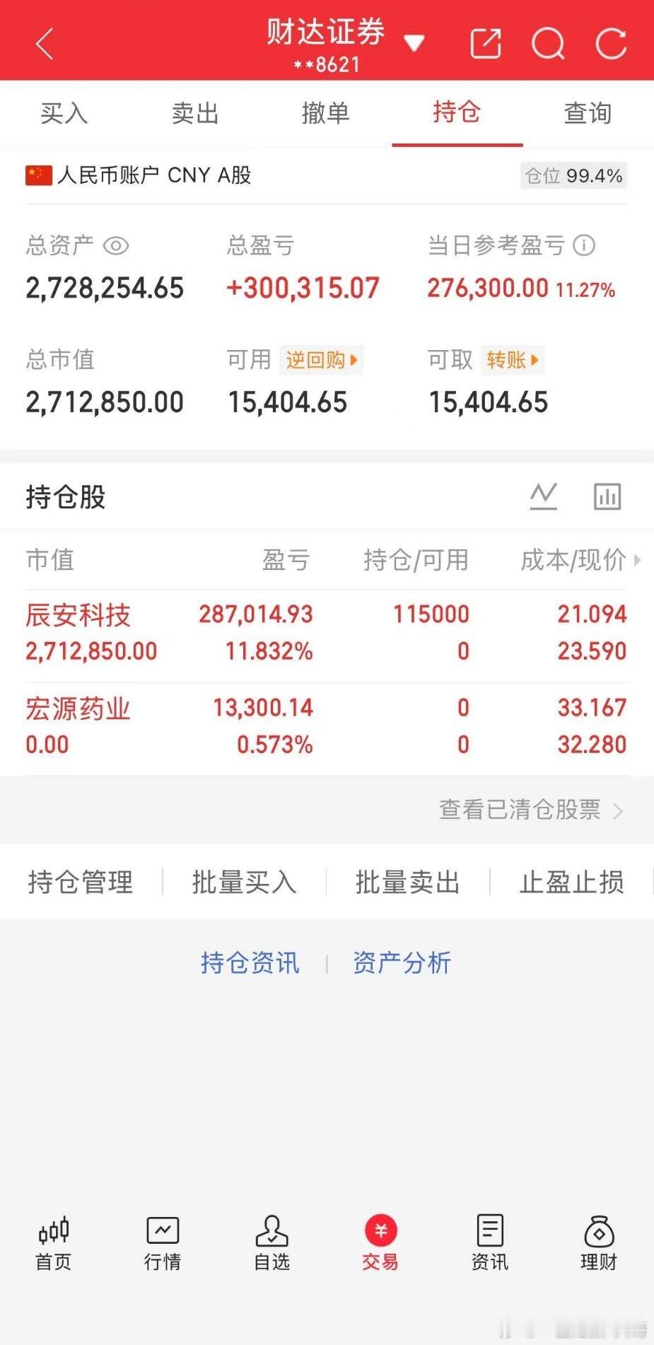 起点：100万本金目标：一年10倍收益（第33天）承诺：全程实盘记录，不藏私、不
