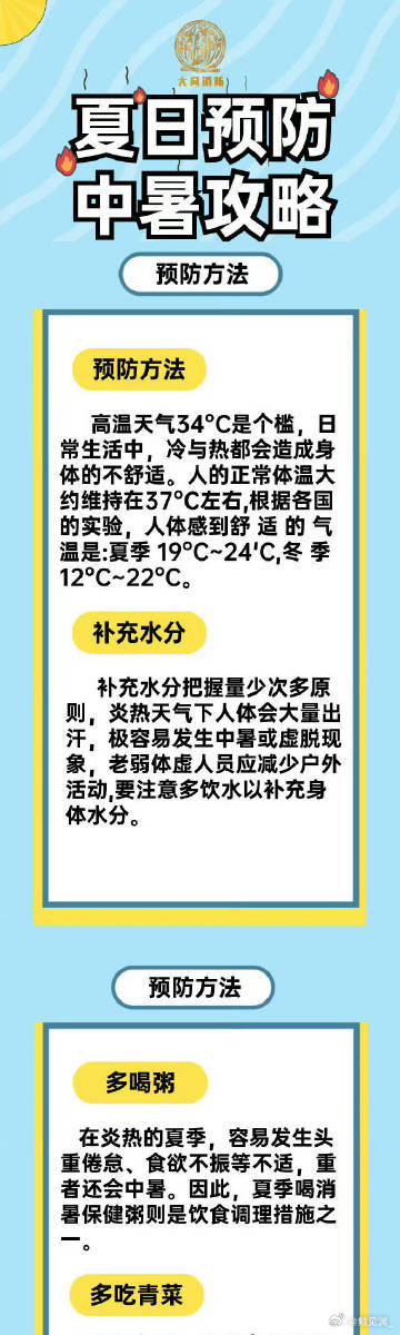 广东已经从红烧鸡腿变成大紫薯了 社区内组织防暑知识宣传活动，提高大家的防暑意识，