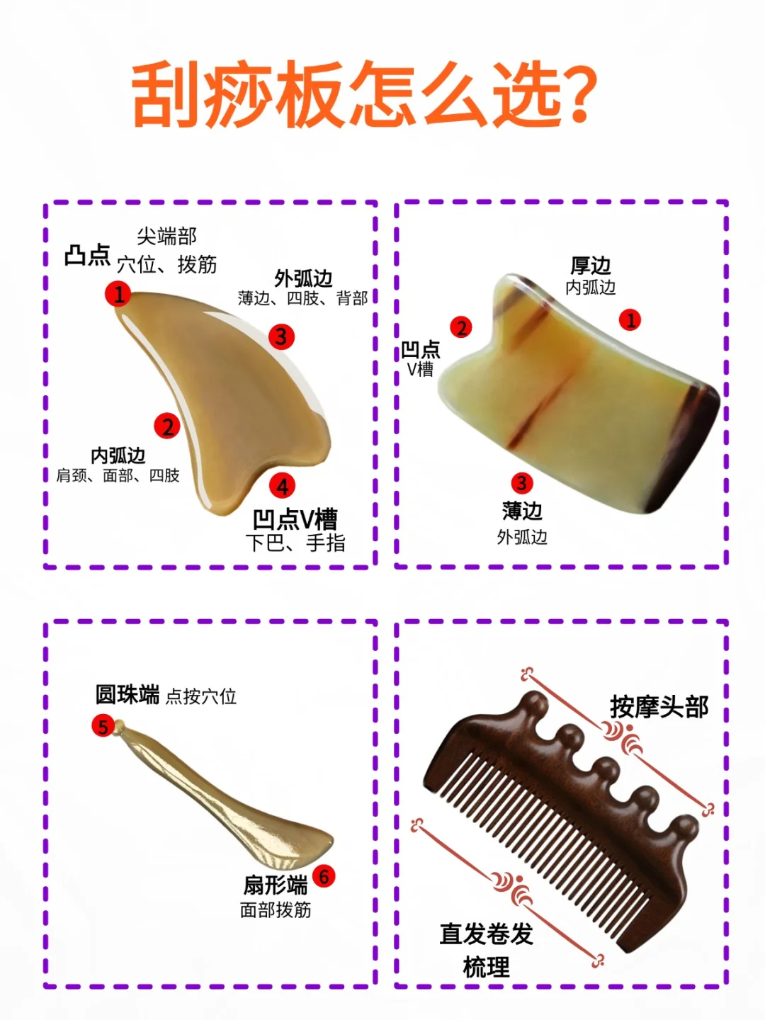刮痧板怎么选？结构使用部位说明，避坑指南