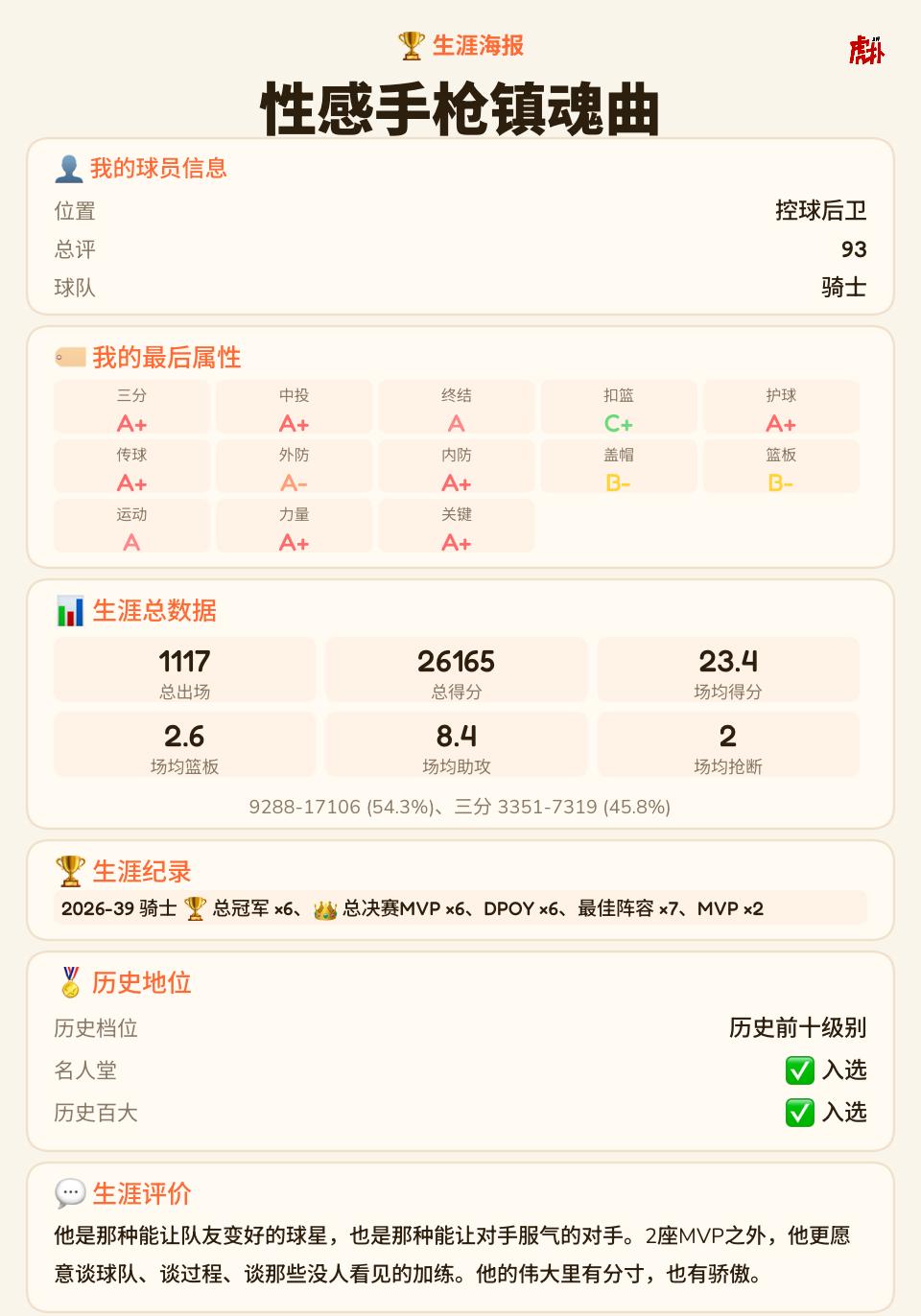 辉煌的职业生涯
骑士有bug吧，带着一帮7.80的菜鸡也能常规赛第一，赢总决赛