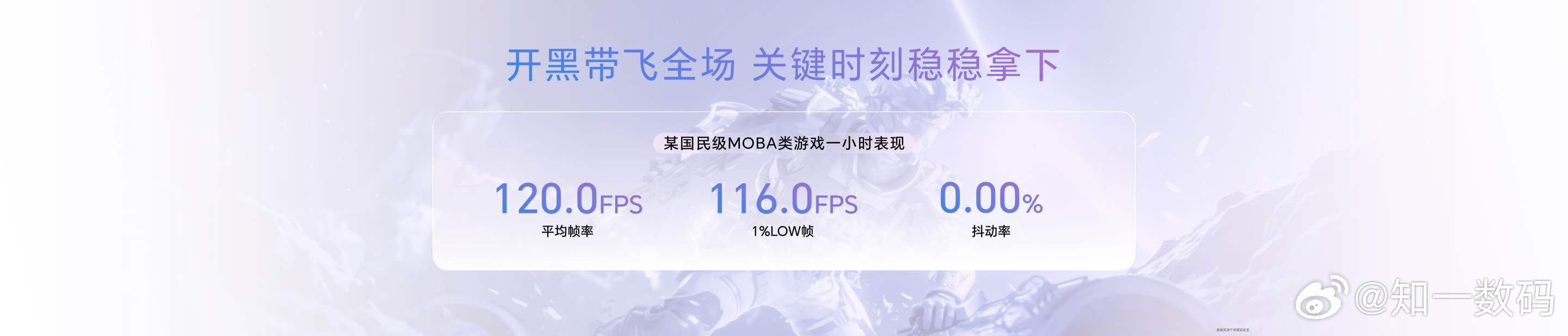 校园里最烦的三个痛点，荣耀600一次性给你解决了！荣耀600系列配了青海湖电池，
