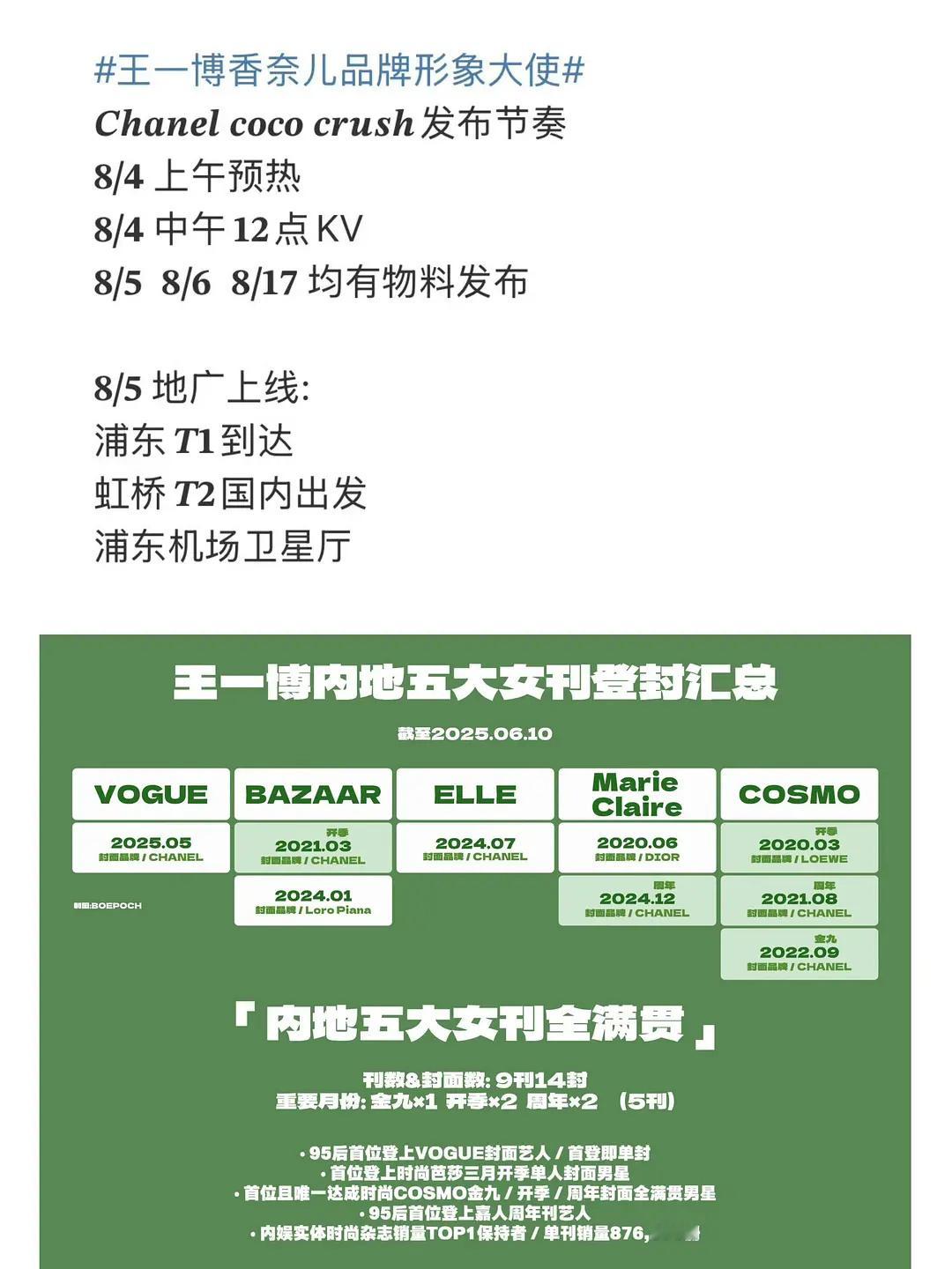 王一博代言人生日排面 这就是巨星生日的排面！王一博生日有20多个品牌发来了生日祝