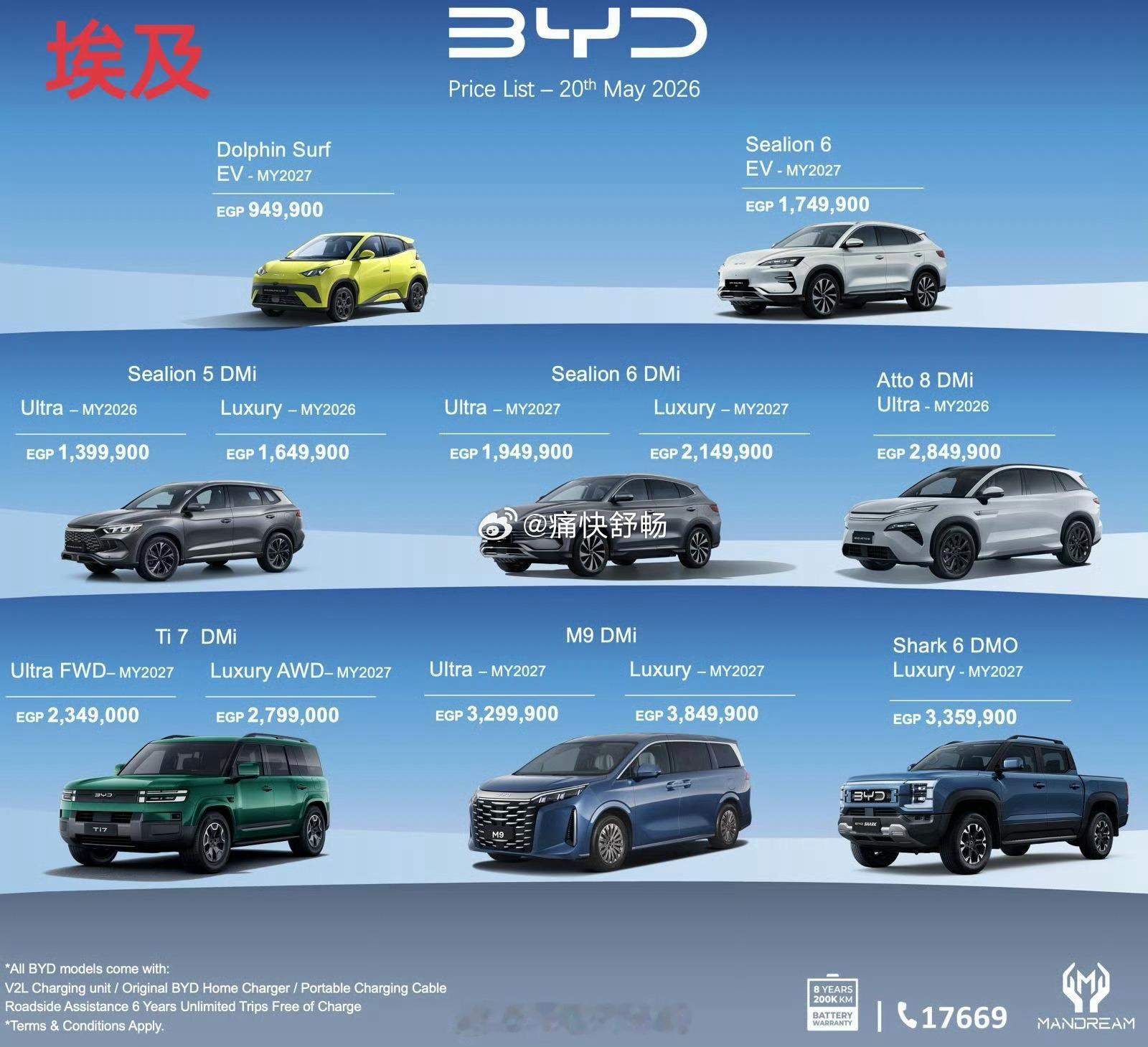 比亚迪在埃及上市钛7这个价格转换成人民币超过30万元了再看看同行的价格海鸥 超过
