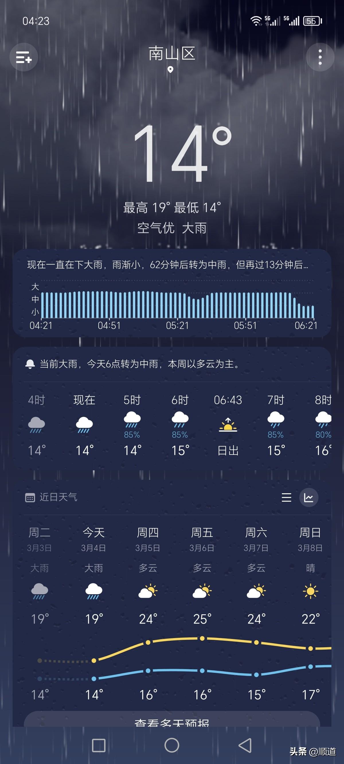 我看到一条热搜委员建议取消居民身份证地址。我建议有委员提一下取消离婚冷静期。
我