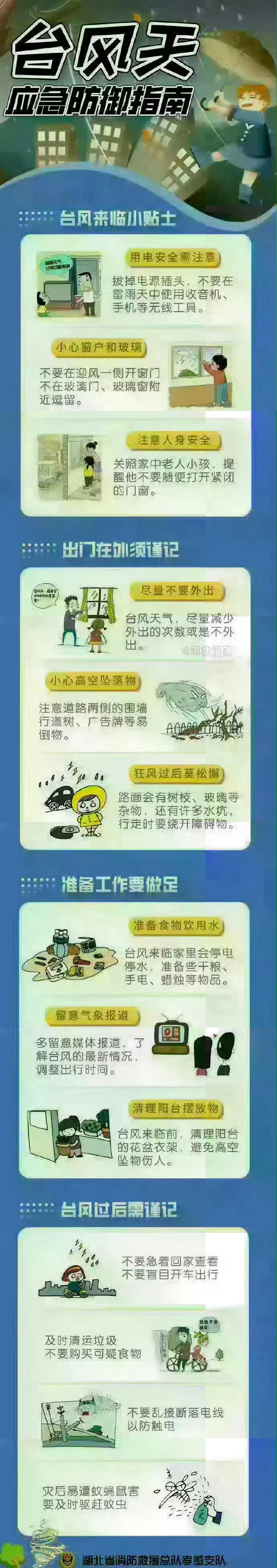 资资话消防超话 【资阳消防科普小课堂台风天应急防御指南】深圳被台风森拉克屏蔽了台