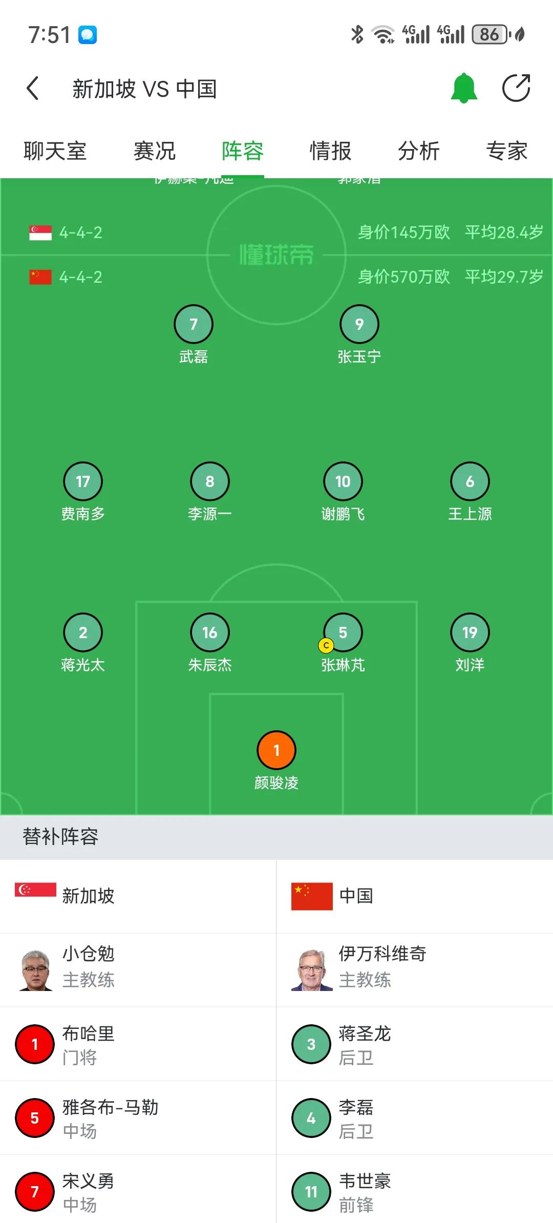 中国队今天的阵容应该是近期最合理的阵容了，这个图应该和实际位置有出入，大家懂就行