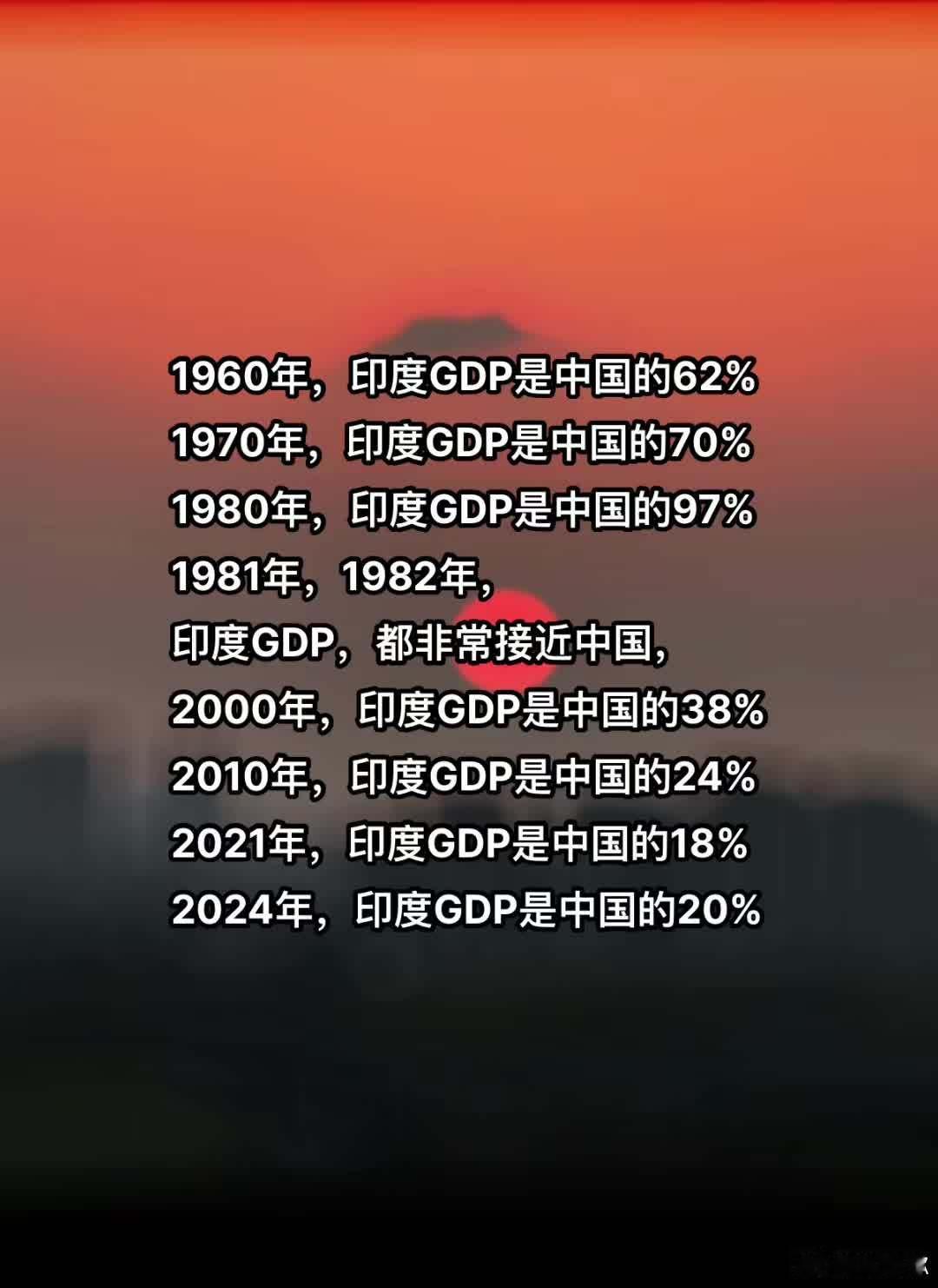 全力发展60年，印度经济怎么越来越倒退了。 ​​​