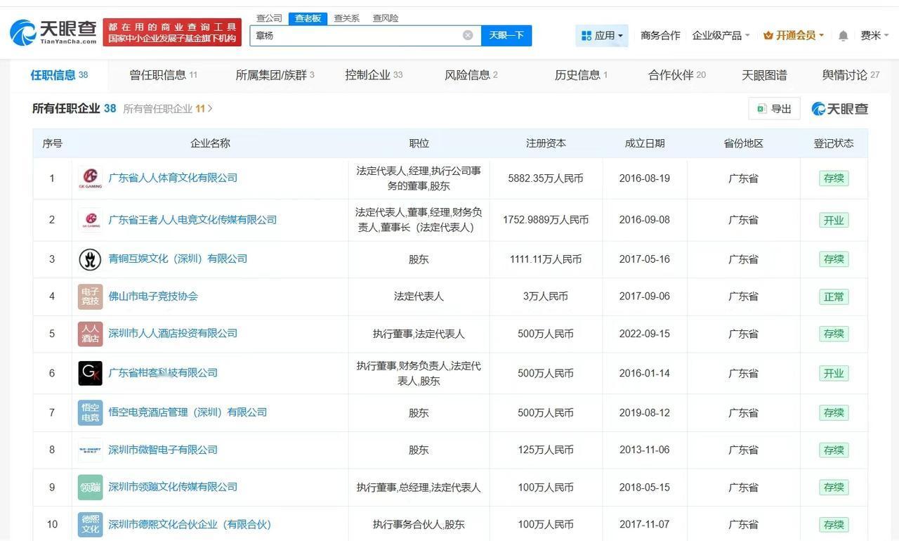 【DRG老板名下多家公司已注销 DRG老板名下关联30余家企业】DRG老板道歉