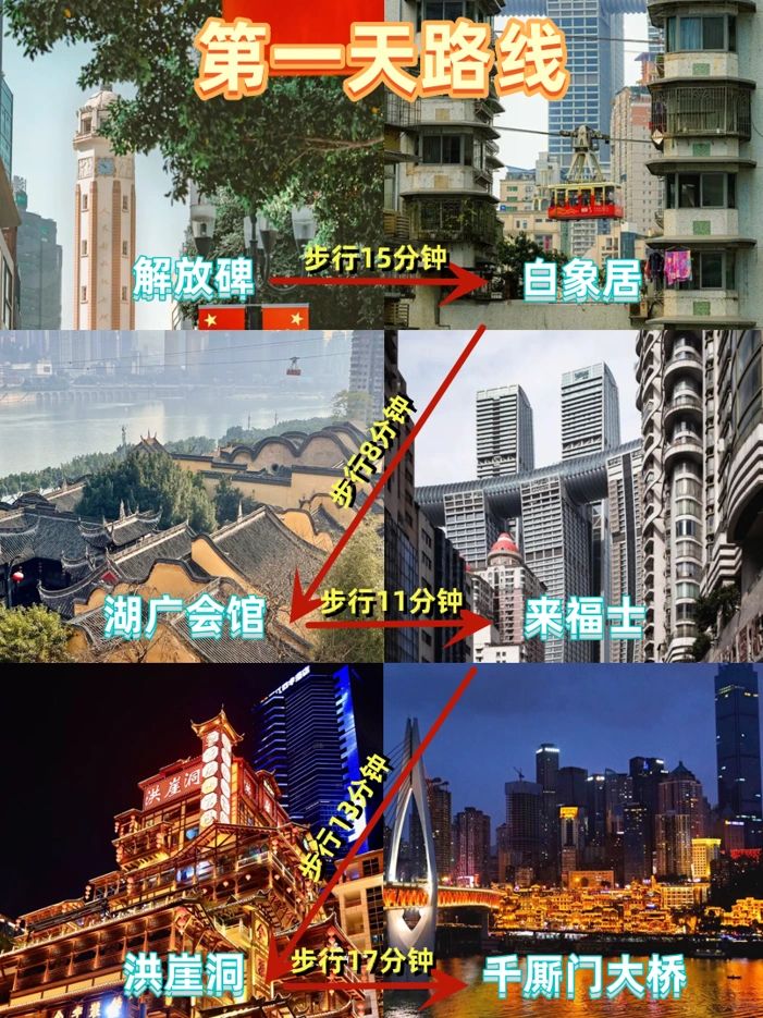 友宝们，新鲜出炉的三天两夜重庆攻略来啦