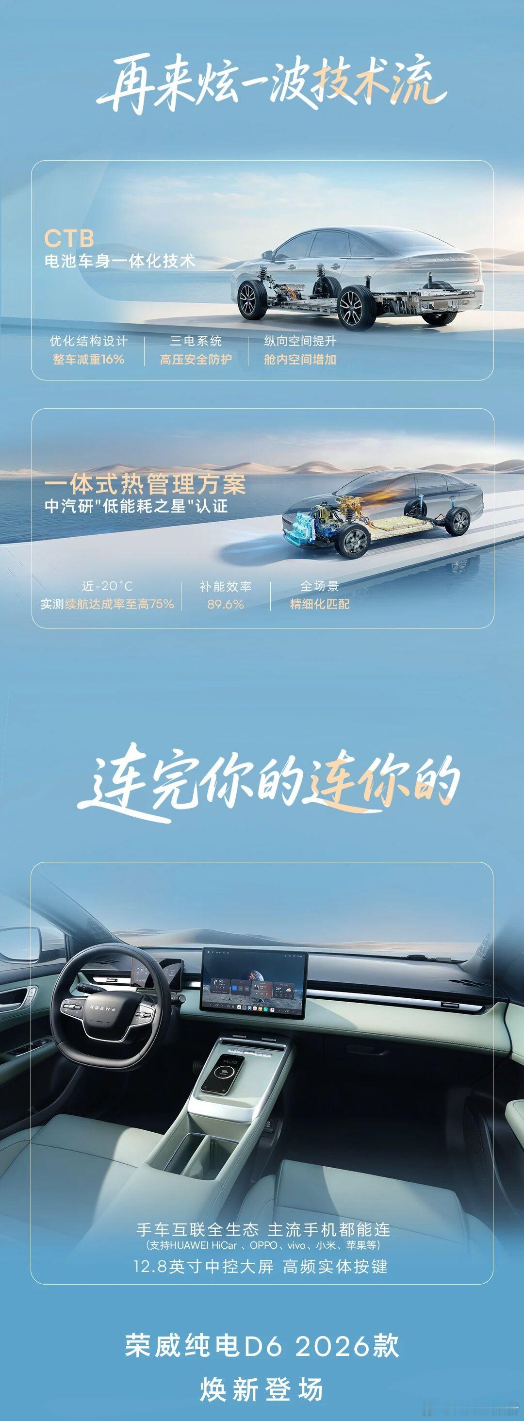 2026款荣威纯电D6北京车展焕新上市，限时7.98万起，450/520km双续