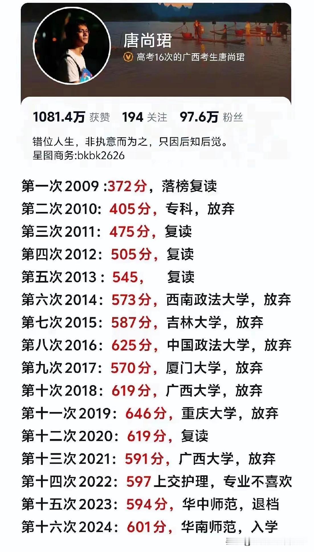 十六年磨一剑：高考！
奇人！
真不知道他是怎么想的？
他就像对高考是一个专情玩具