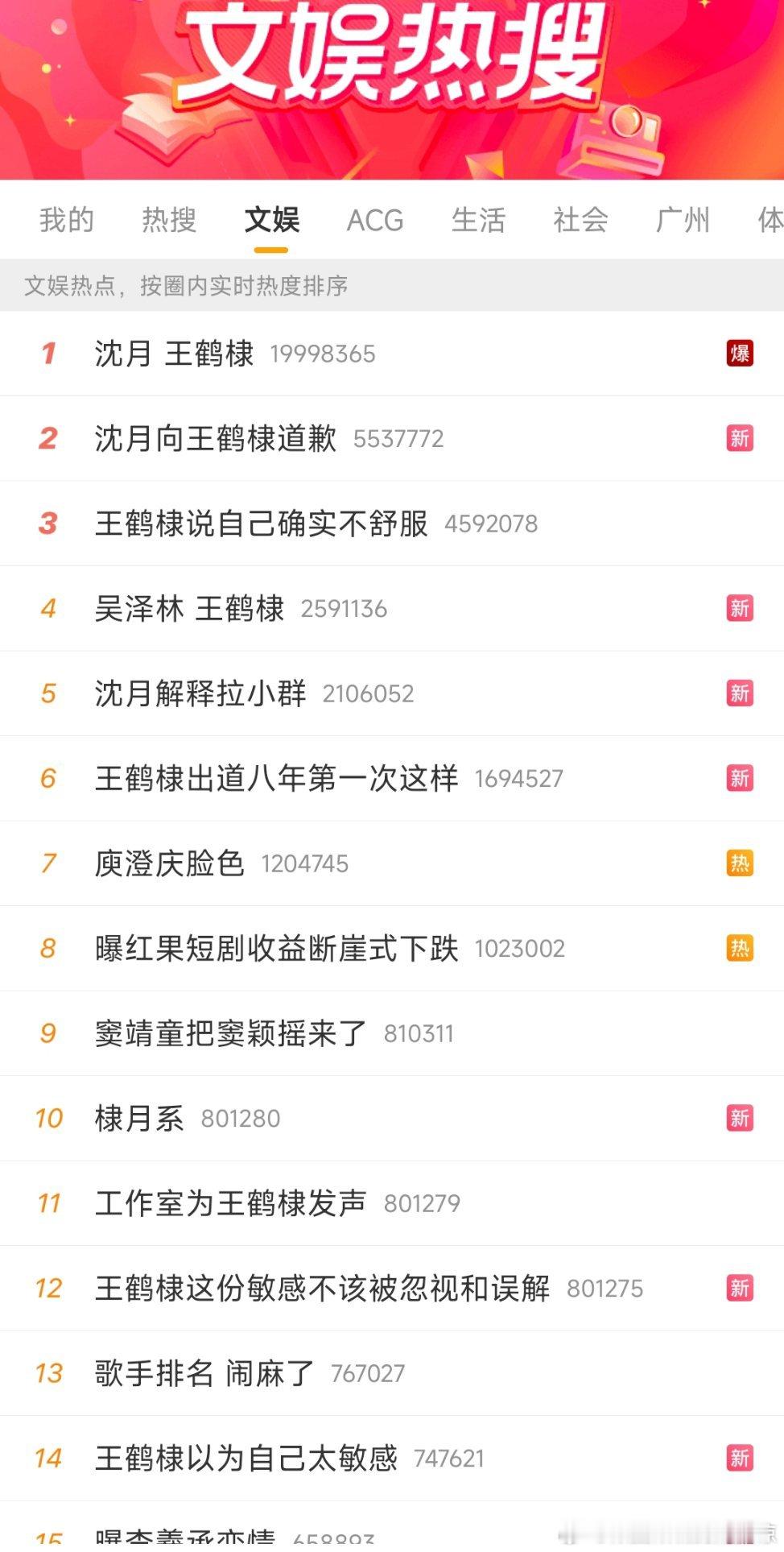 沈月向王鹤棣道歉 棣月系be沈月真是无妄之灾我付出真心就这样被对待belike没