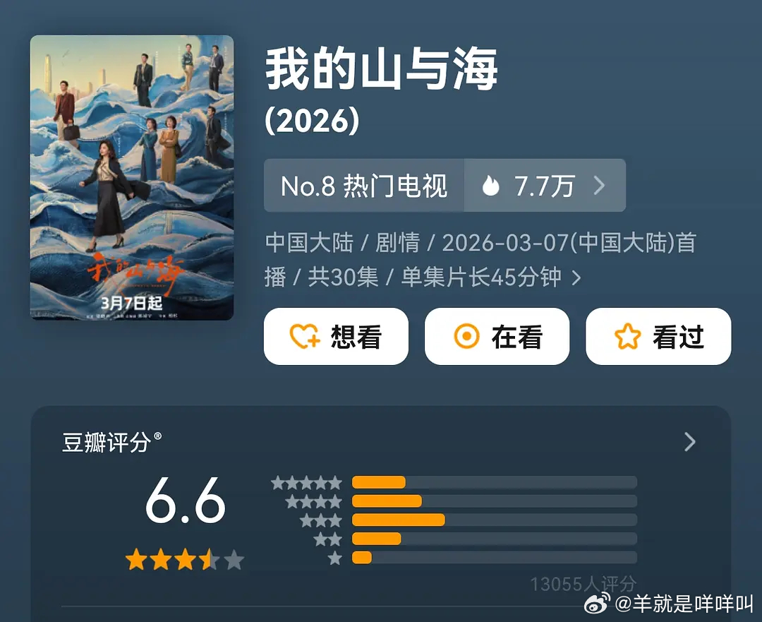 《我的山与海》豆瓣开分6.6分《好好的时光》豆瓣开分6.9分 