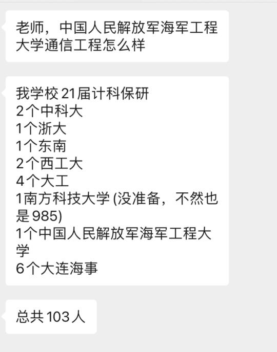 大连海事大学计算机科学与技术25届保研去向