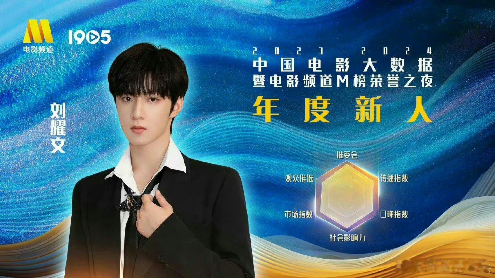 #刘耀文[超话]##刘耀文 大粉跑路# 搞什么欺负刘耀文，明明很优秀了，是谁在眼
