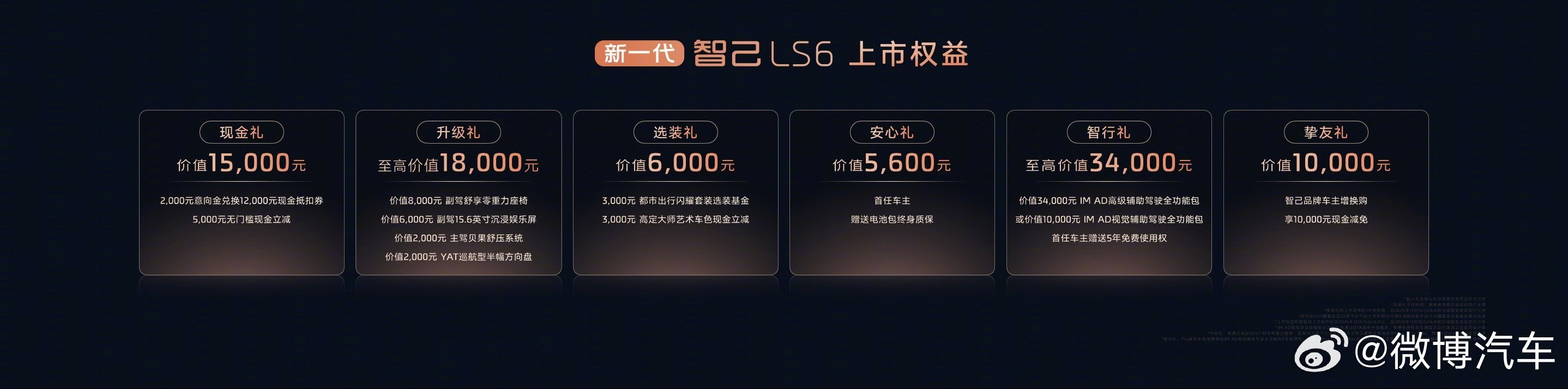 新一代智己LS6还是太全面了诚意爆棚！新一代智己LS6昨晚正式上市，售价19.7