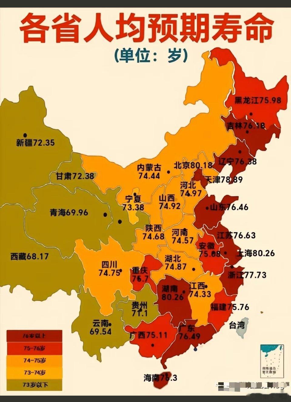 各省人均预期寿命。高原地区确实该早点退休。 ​​​